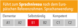Sprachniveau B1