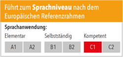 Sprachniveau C1